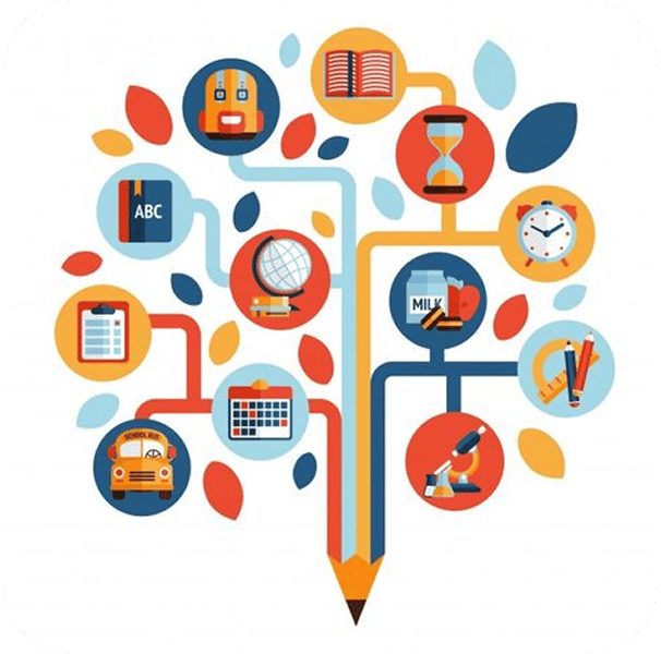 A Unique School Integrated Sustainable Marketplace